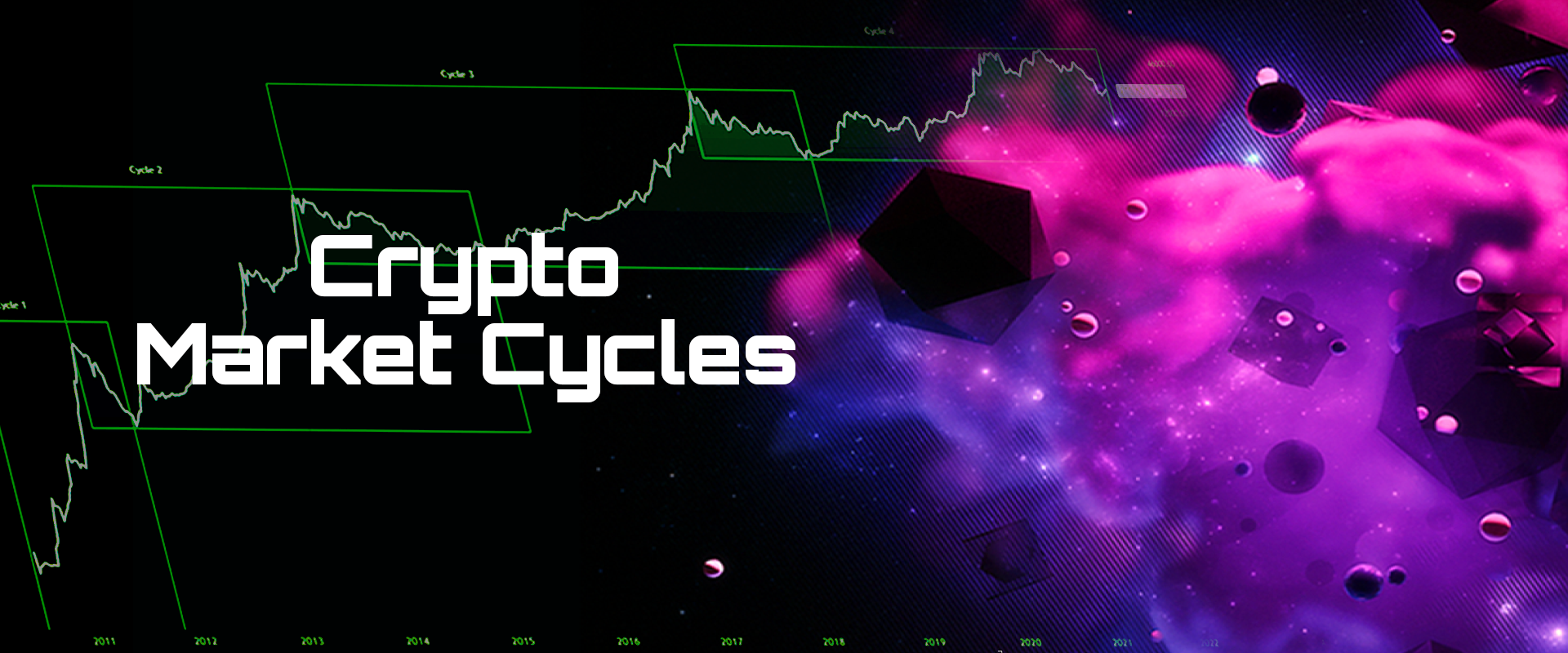 Read more about the article Crypto Market Cycles